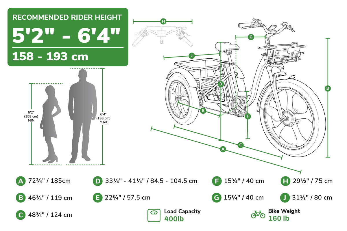 EMMO Trobic Pro dimensions